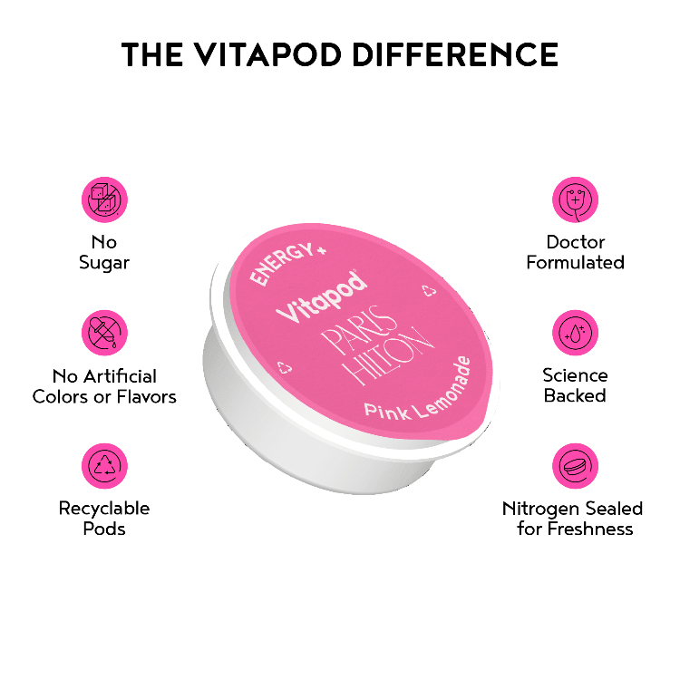 Paris Hilton x Vitapod Energy+ Pink Lemonade, 28 pods