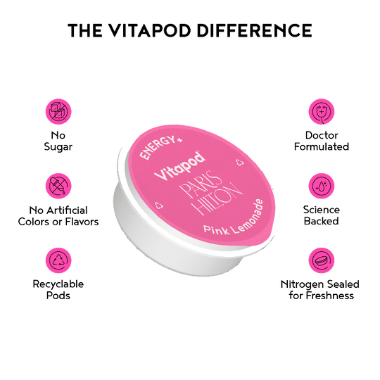 Paris Hilton x Vitapod Energy+ Pink Lemonade, 28 pods