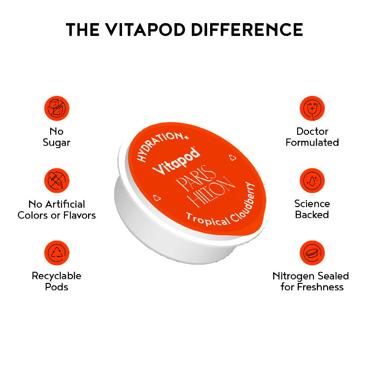 Paris Hilton x Vitapod Hydration+ Tropical Cloudberry, 28 pods