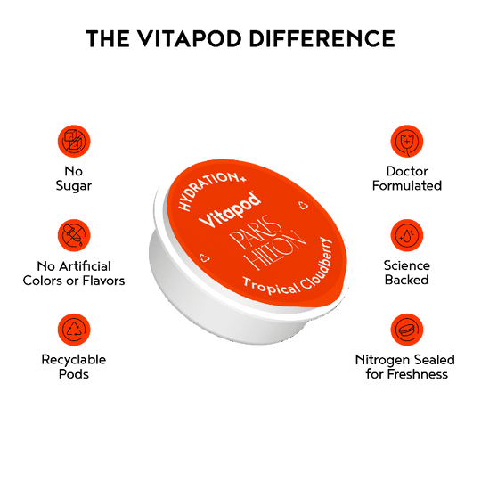 Paris Hilton x Vitapod Hydration+ Tropical Cloudberry, 28 pods