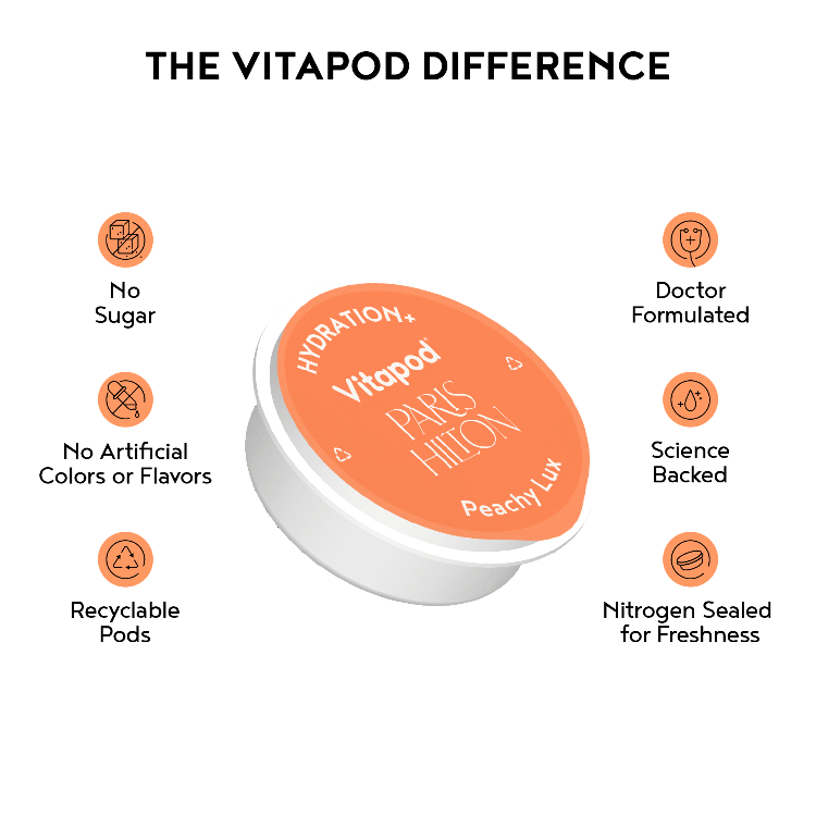 Paris Hilton x Vitapod Hydration+ Peachy Lux, 28 pods