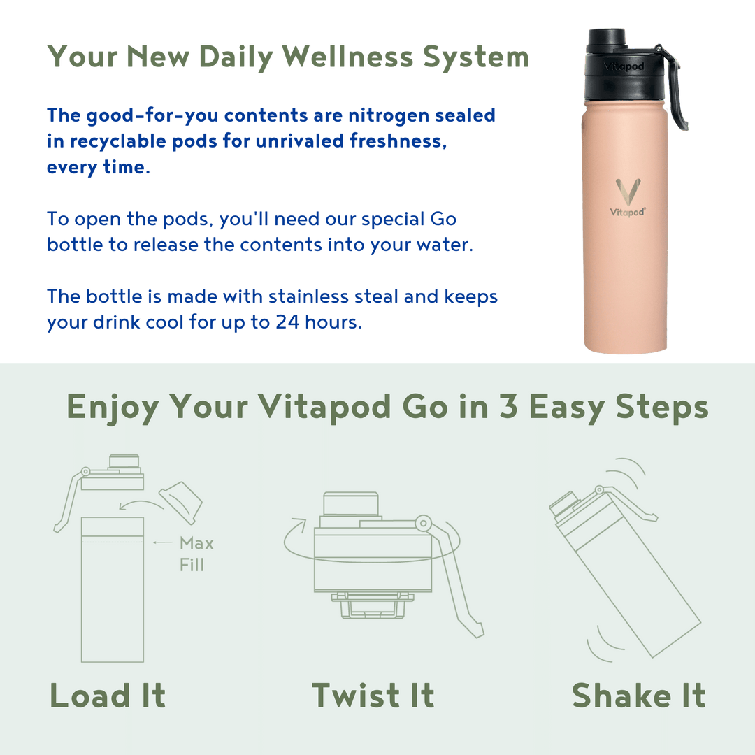 Vitapod Go Starter Bundle - BEAUTY+ Strawberry Lemonade