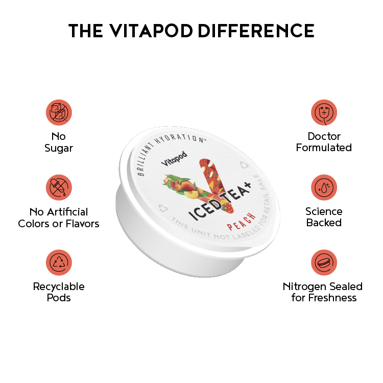 Iced Tea+ Peach, 30 Pods