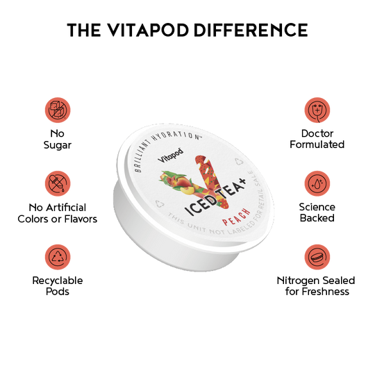 Iced Tea+ Peach, 30 Pods