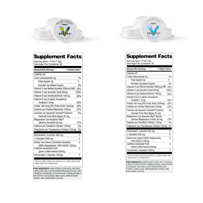 The Performance Bundle