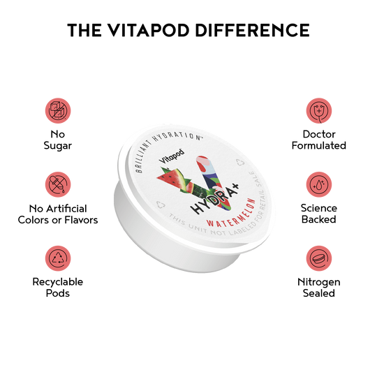 Vitapod Go Starter Bundle - HYDRA+ Watermelon