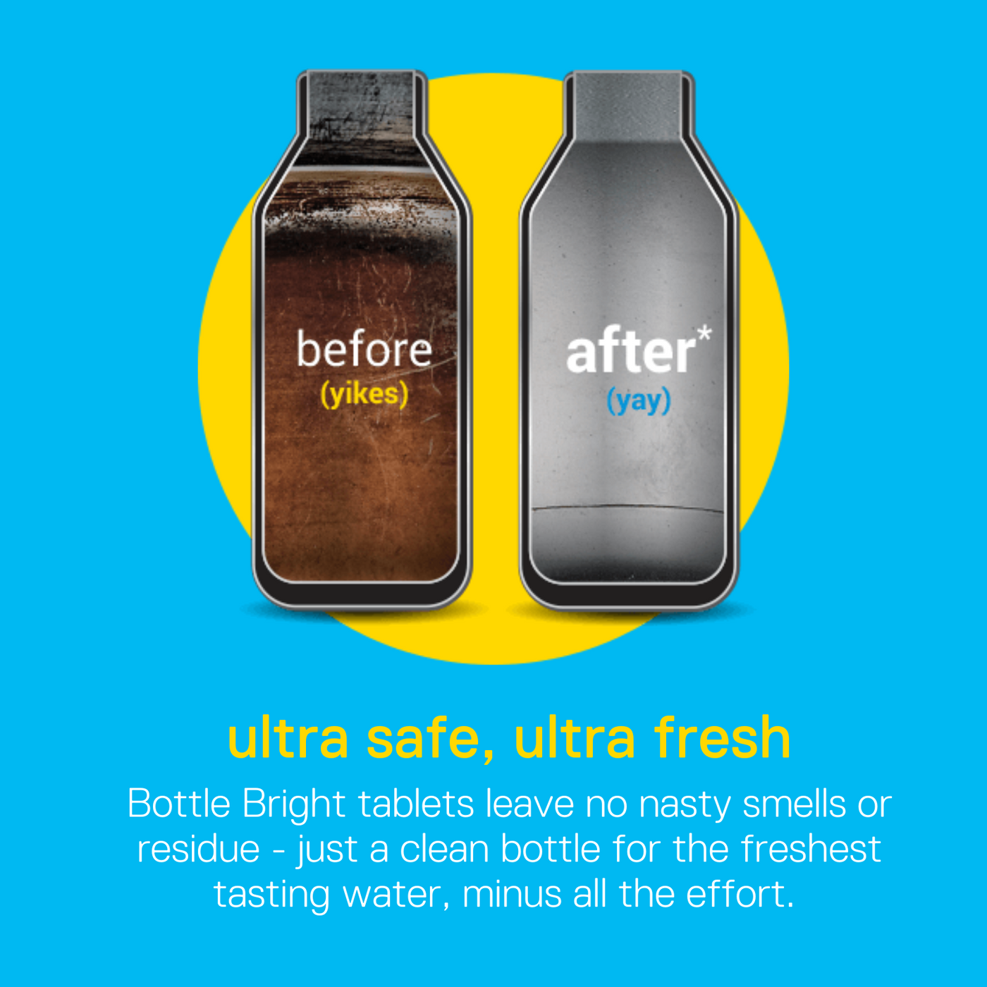 Bottle Bright Cleaning Tablets